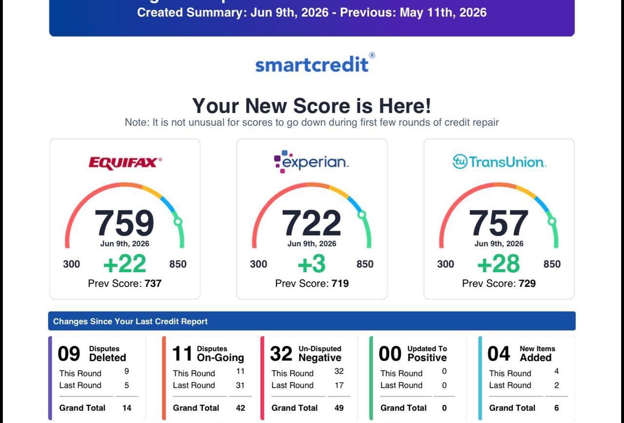 SmartCredit tri-bureau report showing scores of 759, 722 and 757